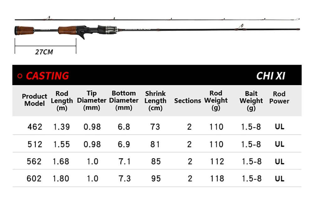 UL,Ultralight Carp Trout Bass Fishing Rod,Solid Carbon Fiber Rod Tips,Spinning,Casting,Stream Lake Lure Fishing Rods,2 Sections
