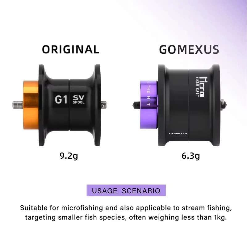 Gomexus-Shallow Spool for Daiwa Steez CT SV Baitcasting Fishing Reel Spool Line Aluminum Alloy Rolling Cup Spare Tackle