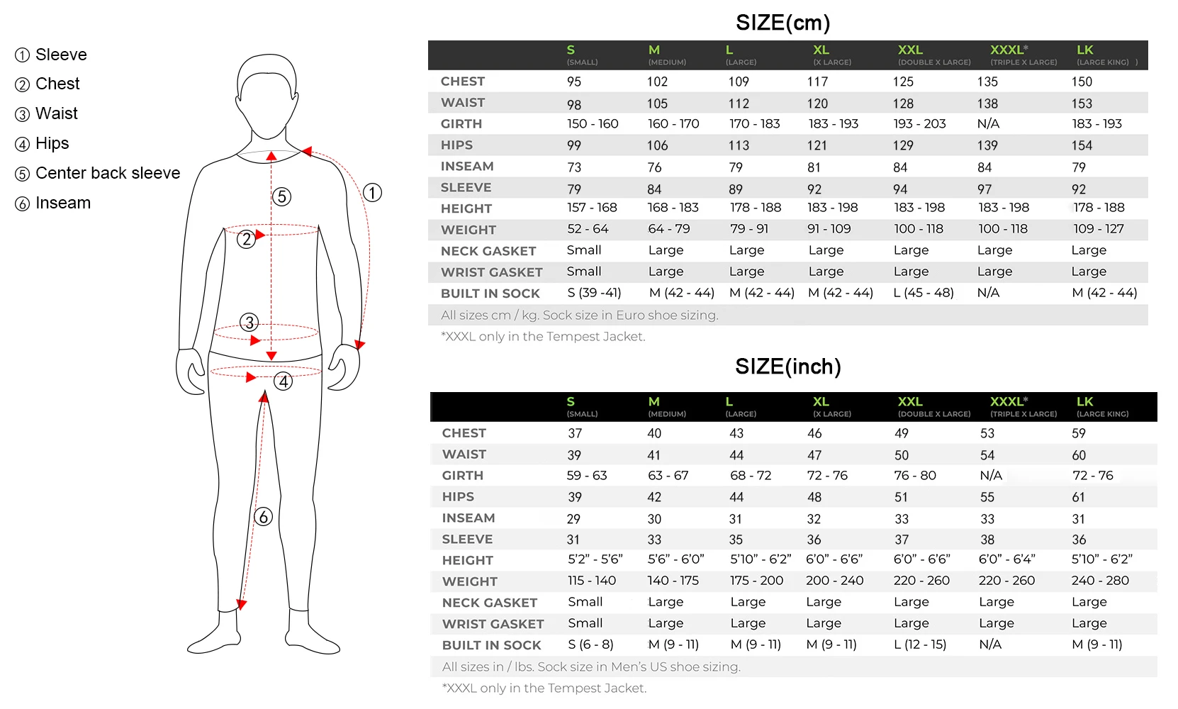 High Quality Kayak Dry Suit for Men Waterproof Fabric Drysuit With Latex on Neck and Wrist White Water River Boat Pending