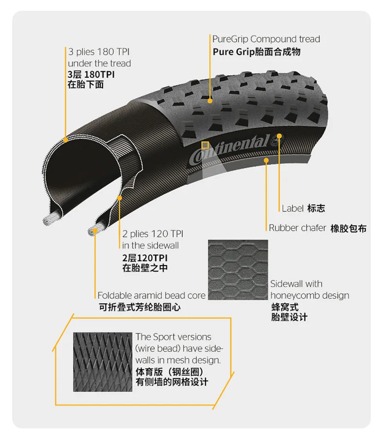 Continental MTB Tires Cross King 27.5/29 Inch Tubeless Ready PureGrip Cross-Country ShieldWall System Anti Puncture Bicycle Tire