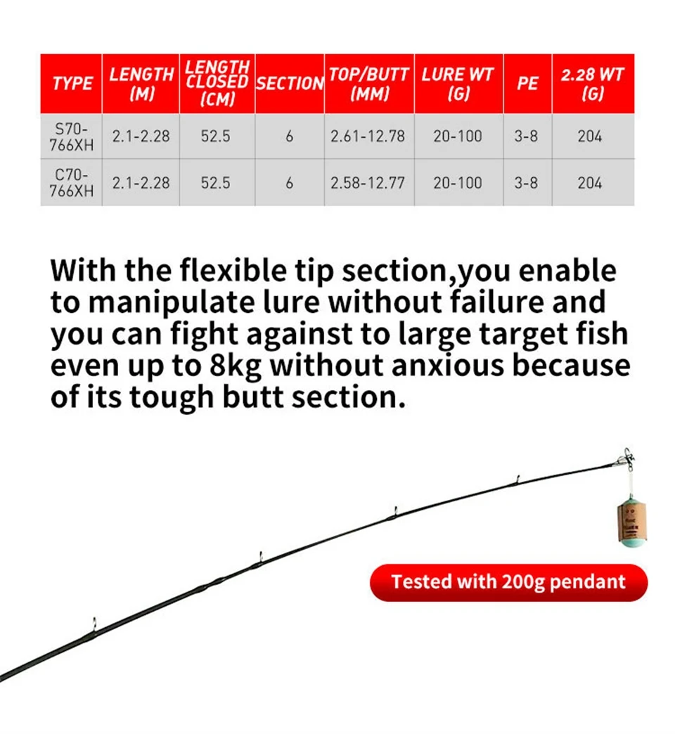 Fishing Rod 6 Section Casting Spinning Portable Travel Fishing Rod 30T Carbon Fiber For Big Game Rod Ultralight Weight