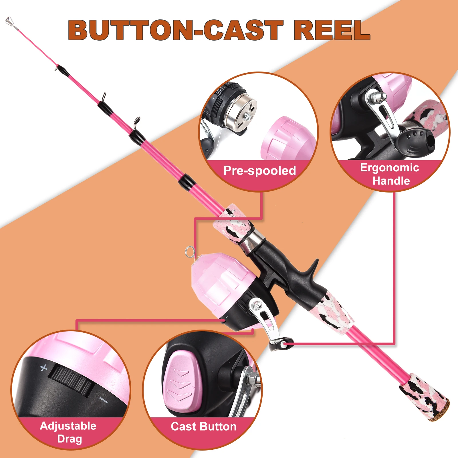 Fishing Rod and Reel Combo Full Kit 1.2m/1.5m Telescopic Casting Rod Pole with Spincast Reel and Hooks Lures Swivels bag