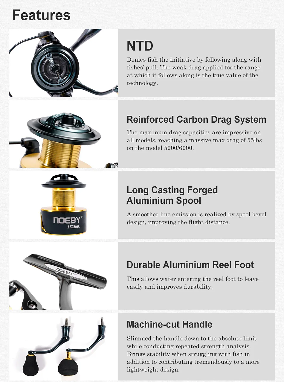 Noeby Spinning Fishing Reel 3000 4000 5000 6000 Max Drag 25kg Long Casting Aluminum Spool 5.2:1 Zinc Alloy Gear Fishing Reels