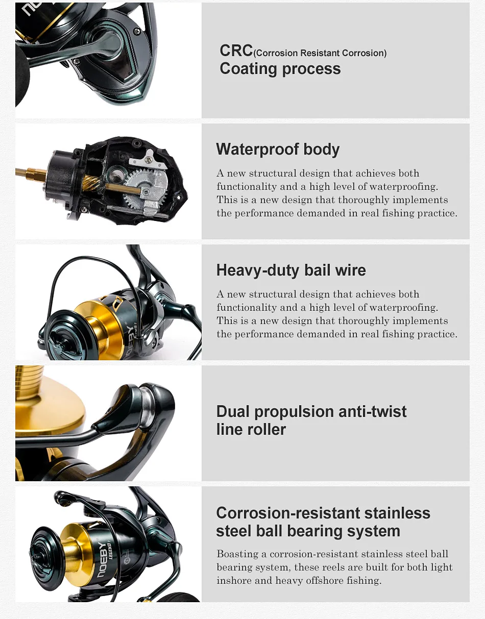 Noeby Spinning Fishing Reel 3000 4000 5000 6000 Max Drag 25kg Long Casting Aluminum Spool 5.2:1 Zinc Alloy Gear Fishing Reels