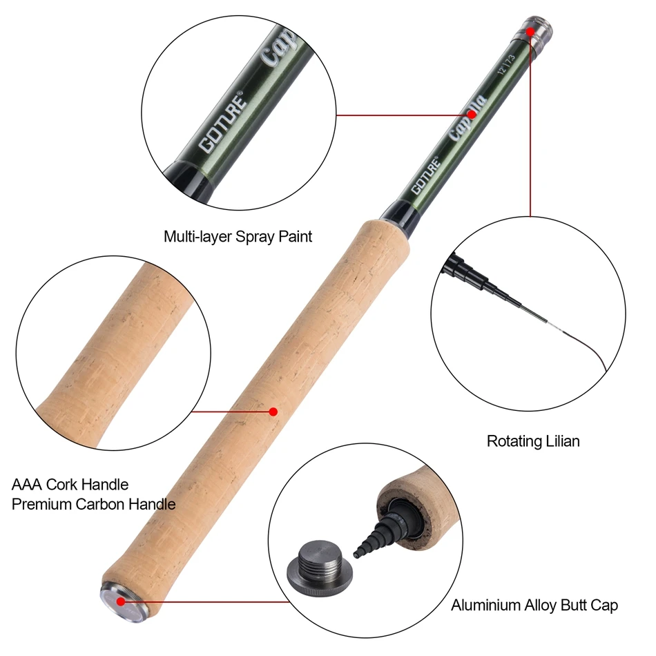 Goture Tenkara Fishing Kit Ultra Light Carbon Fly Fishing Rod 3.6m Mainline Tippet Flies Set Hook Keeper and Accessories Combo