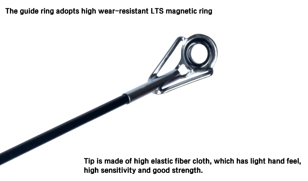BIUTIFU Baitcasting Spinning Mini Fishing Rod 4/5 Section 1.8/2.1mTravel Carbon Casting Weight 5-20g Fast Ultralight Lure Pole
