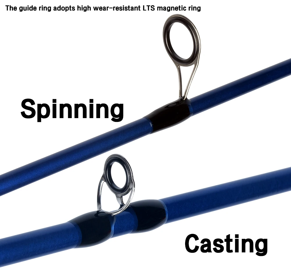 BIUTIFU Baitcasting Spinning Mini Fishing Rod 4/5 Section 1.8/2.1mTravel Carbon Casting Weight 5-20g Fast Ultralight Lure Pole