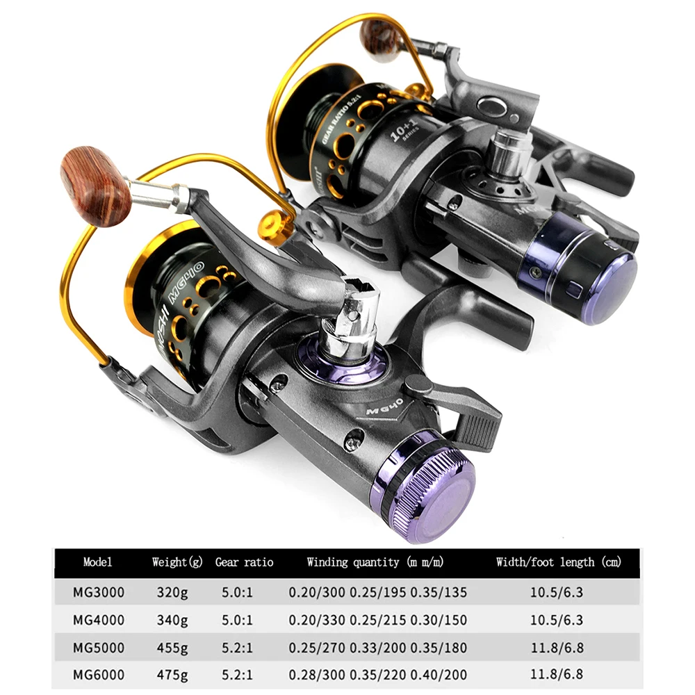 Double Brake Reel Spinning Reel Fishing Reel 3000 4000 5000 6000 Gear Ratio 5.2:1/5.0:1 Reels Carretilhas De Pesca
