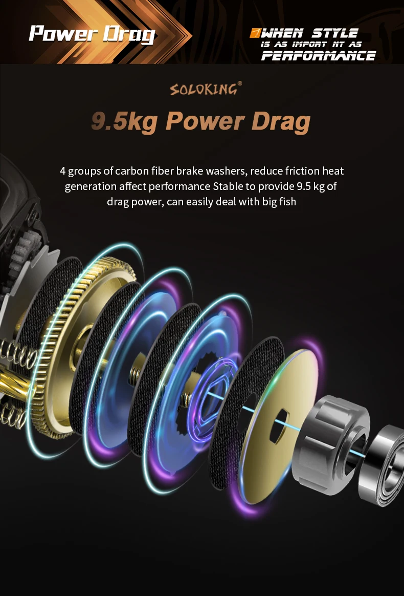 SOLOKING HIAW200 Baitcasting Reel Betriel 9.5KG Max Drag 12 Bearing 5.4/7.2 Gear Ratio Fishing Reel Baitcaster Reels