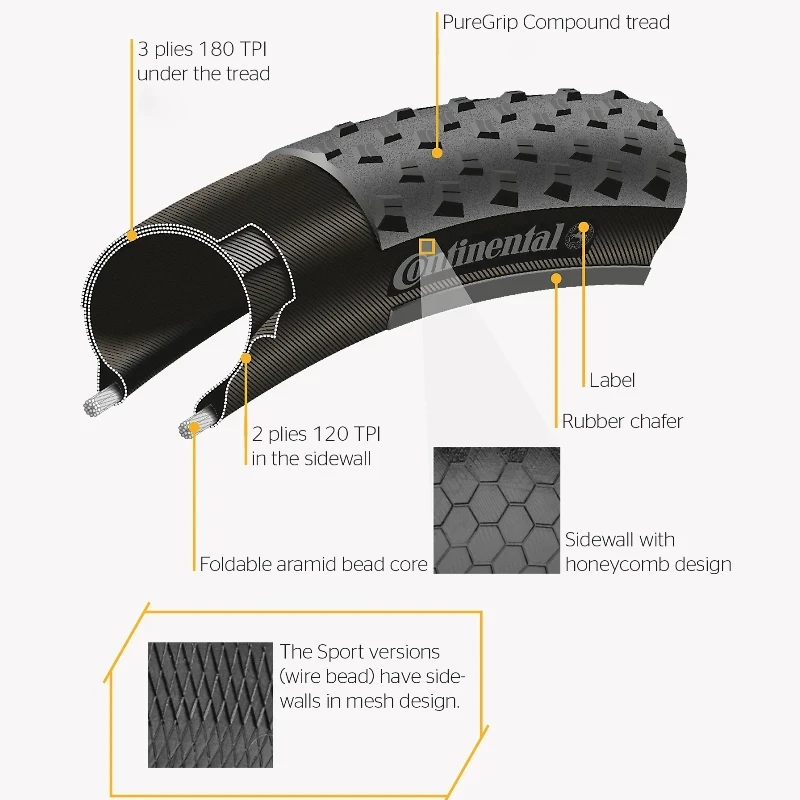 Continental Race King Tire Rim 29 26 27 MTB 180TPI Bicycle Folding Tire Anti Puncture Mountain Bike Tubeless Tyre Pneu Aro 29