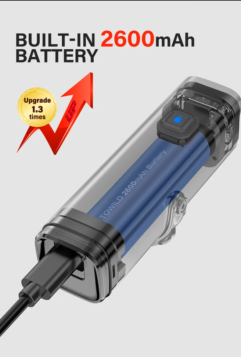 TOWILD CL600 Bike Light Front Lamp 600 Lumens USB Rechargeable LED 2600mAh Bicycle Lights IPX6 Waterproof MTB Bicycle Headlights