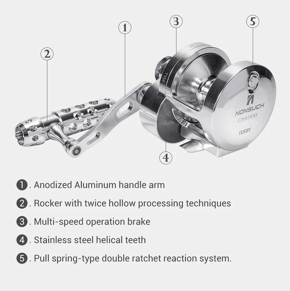 NOEBY Slow Jigging Reel CNC Metal Body High Speed Gear Ratio Max Drag 25kg Boat Saltwater Fishing Reel