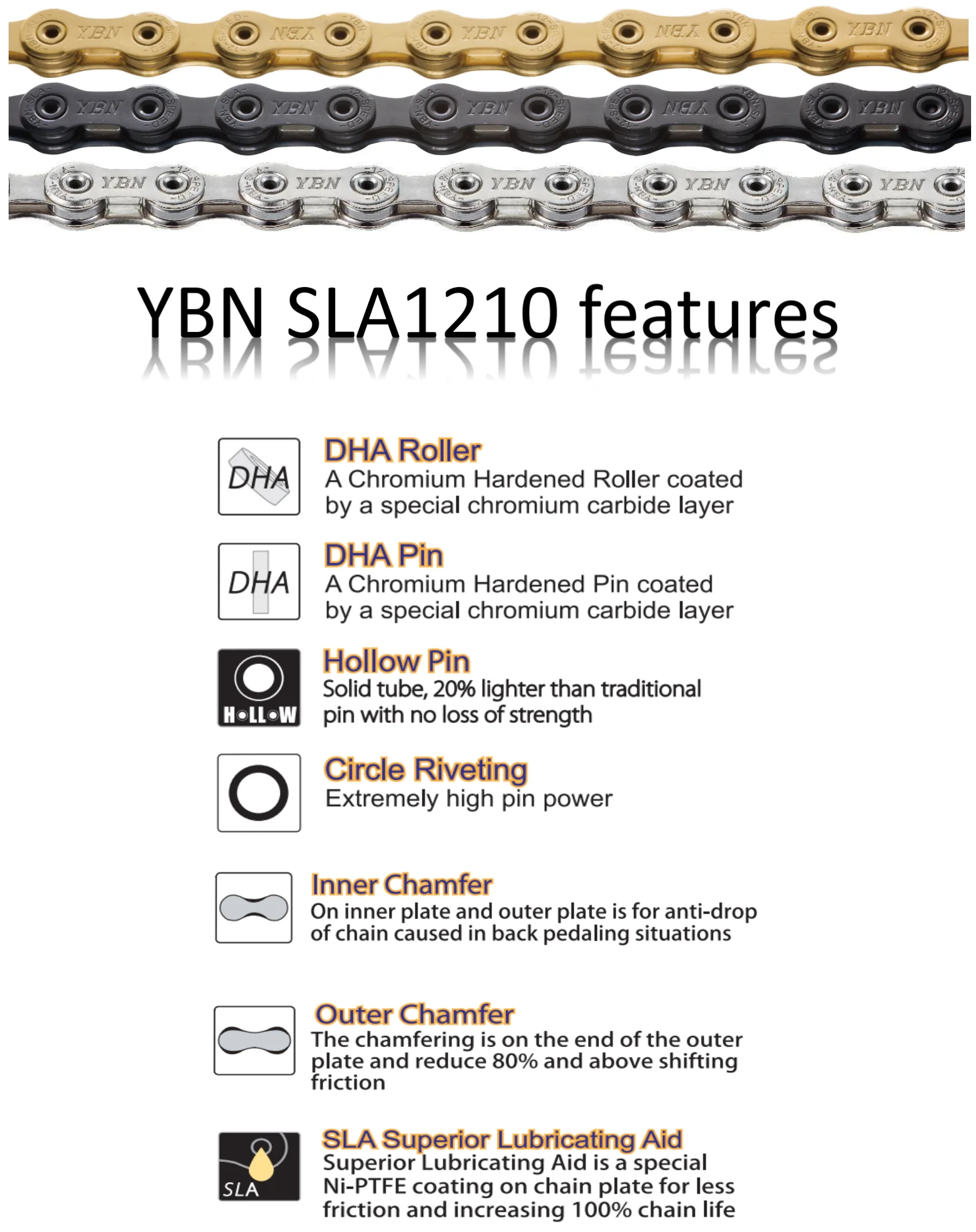 YBN 12speed SLA1210  bicycle chain for road mountain biking, compatible with SRAM SHIMANO Campagnolo 12speed transmission system