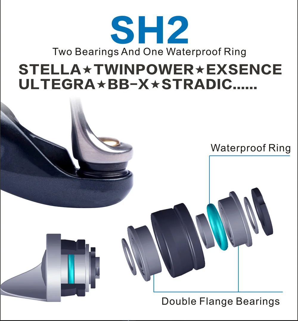 BassLegend For Shimano Reel Fishing SIC Line Thread Guide Roller And Ball Bearing Fishing Tackle Kit Set For Spinner Reel