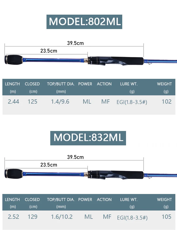 Seekbass High Carbon Egi Rod Squid Lure Rod Spinning Rod 802ML/832ML Pe 0.5-1.0 EGI Size 1.8-3.5# Super light and sensitive