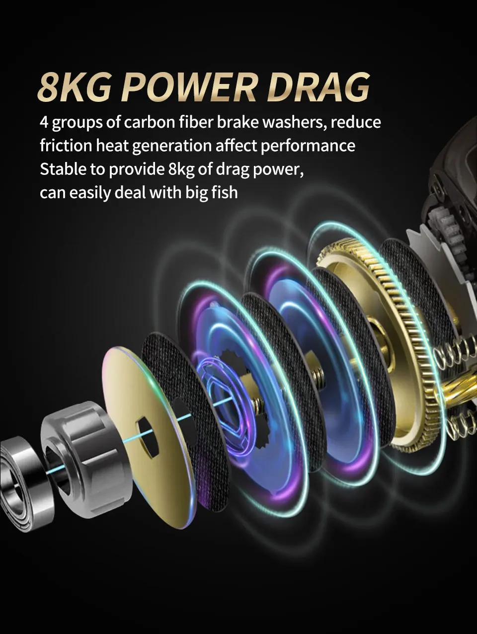 Bait Casting Fishing Reel 7.1:1 5.4:1 Saltwater Baitcasting reel and Baitcaster 9BB Casting Reel Multiplier Coil Fishing Gear