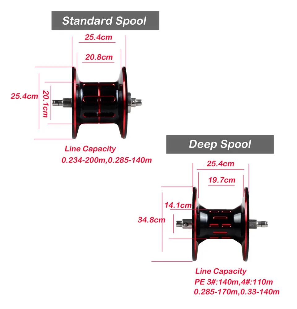 Bait Casting Fishing Reel 7.1:1 5.4:1 Saltwater Baitcasting reel and Baitcaster 9BB Casting Reel Multiplier Coil Fishing Gear