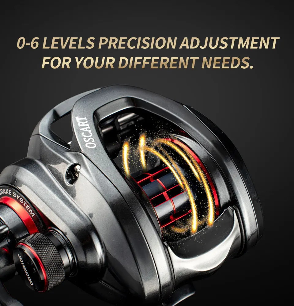 Bait Casting Fishing Reel 7.1:1 5.4:1 Saltwater Baitcasting reel and Baitcaster 9BB Casting Reel Multiplier Coil Fishing Gear