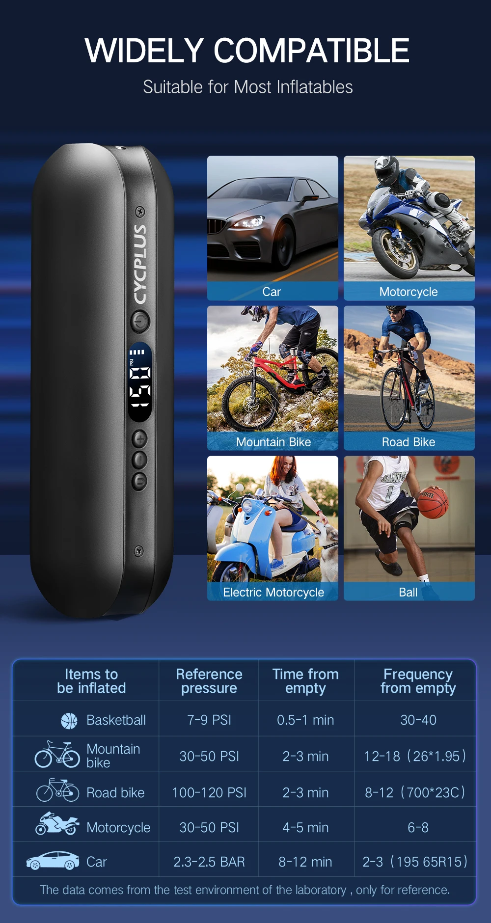 CYCPLUS A2 Air Compressor Wireless Bicycle Pump for Car Tire High Pressure 150psi Portable Smart Air Inflator for MTB Bike Ball