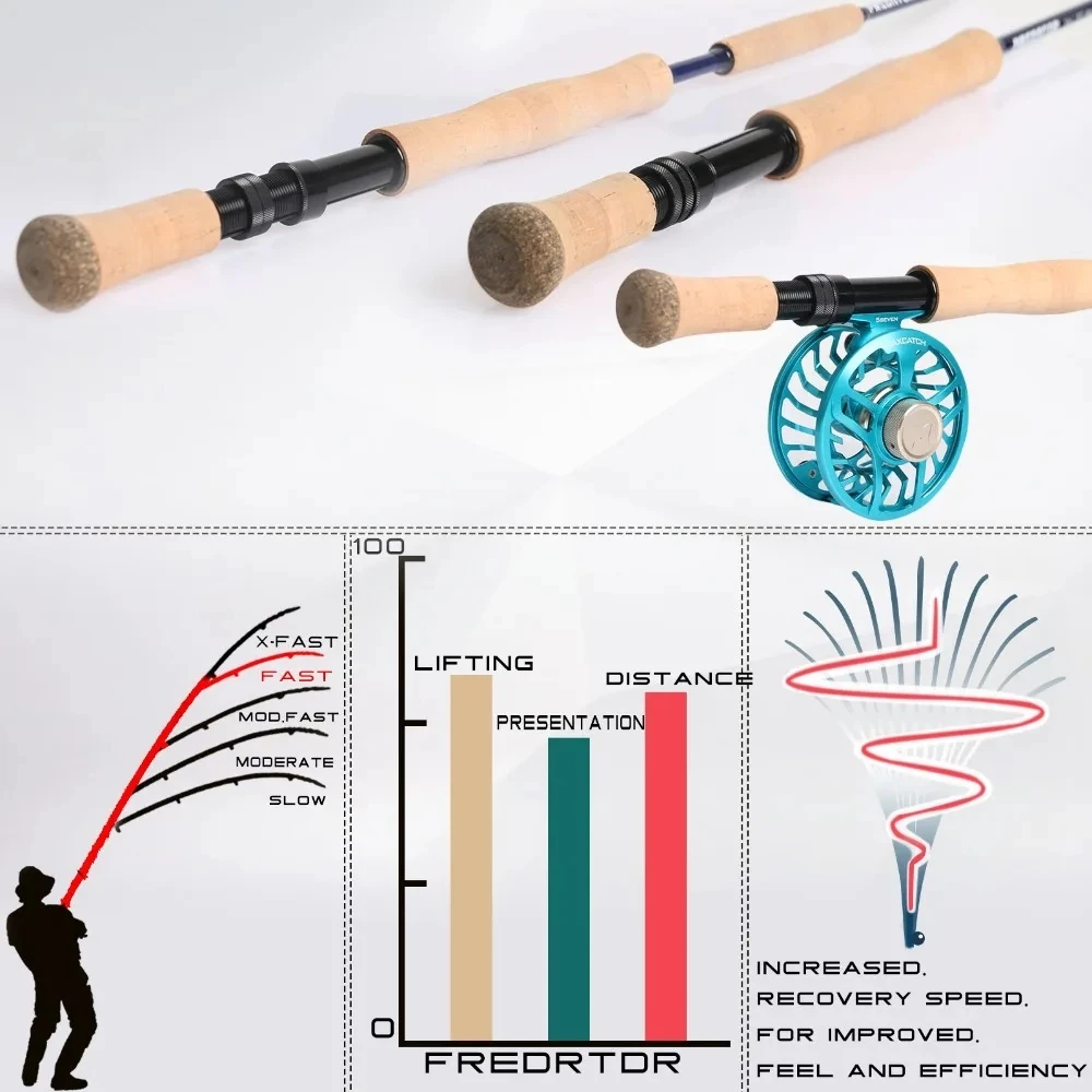 Maximumcatch Predator 9FT Saltwater Fly Fishing Rod 30T SK Carbon Fiber 8wt/9wt/10wt/12wt 4pc Fly Rod