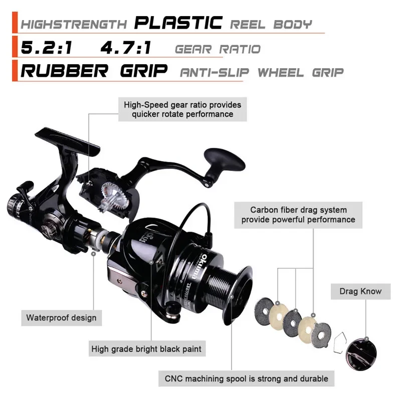 Okuma All Metal Wire Cup Spinning Fishing Boat 5.2:1 4.7:1 Rotating Drum 19KG ResistanceRotating Drum Fishing Drum 3000-6000