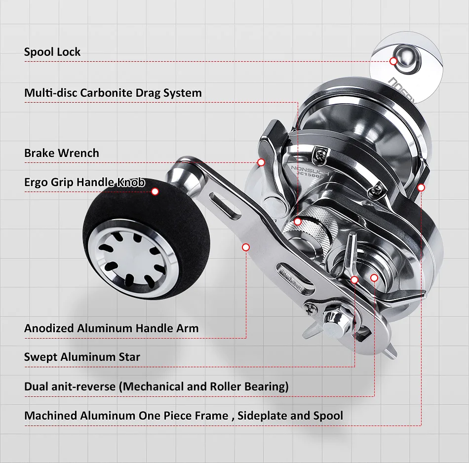 Noeby Slow Jigging Fishing Reel Aluminum Alloy Trolling Star Drag Sea Fishing Reels Tackle Max Drag 10-15kg Boat Fishing Reels