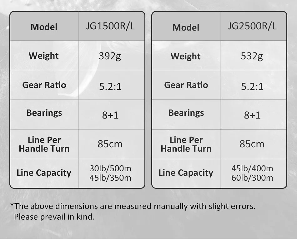 Noeby Slow Jigging Fishing Reel Aluminum Alloy Trolling Star Drag Sea Fishing Reels Tackle Max Drag 10-15kg Boat Fishing Reels