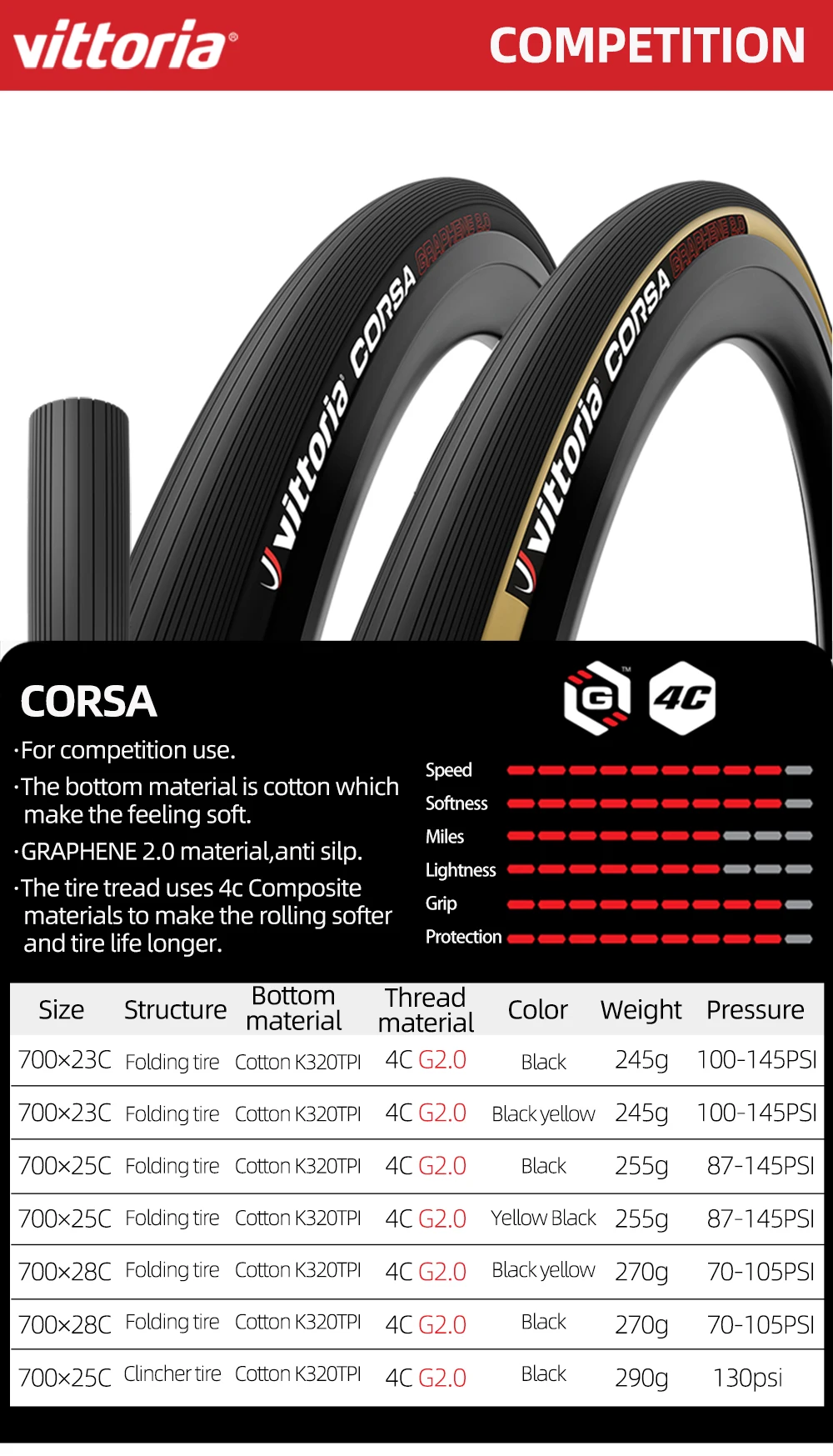 Clincher Vittoria Corsa 700X25C Road Tire 700×28C/32C Graphene 2.0 Black Skin Folded Tires 320 TPI Suitable For Road Bicycle 700