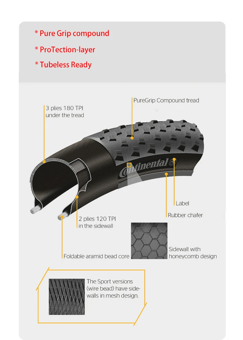 Continental Ruban Mountain Bike Tyre 29x2.10 29x2.30 Pure Grip Compound Shield Wall System E25 Tubeless Ready Folding Tire