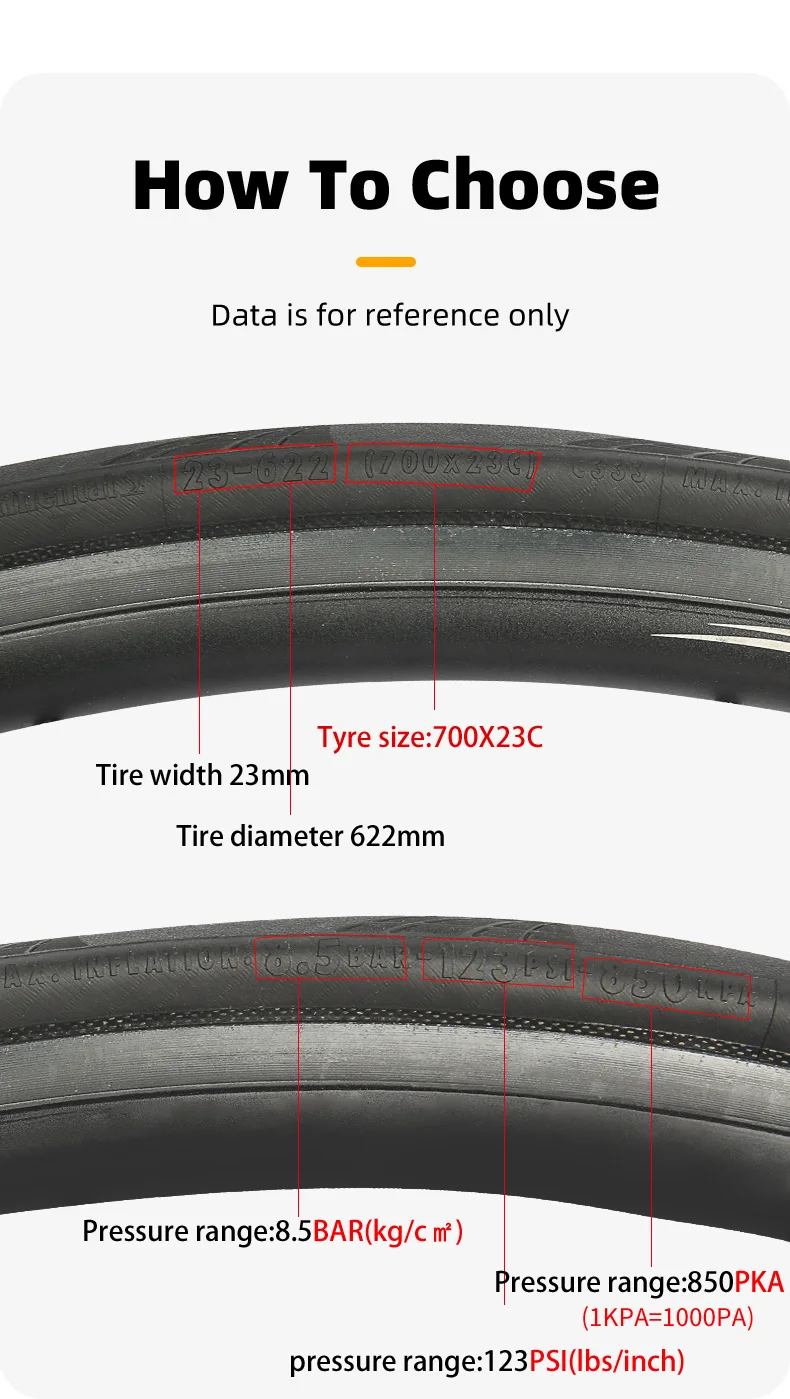 Continental Ruban Mountain Bike Tyre 29x2.10 29x2.30 Pure Grip Compound Shield Wall System E25 Tubeless Ready Folding Tire