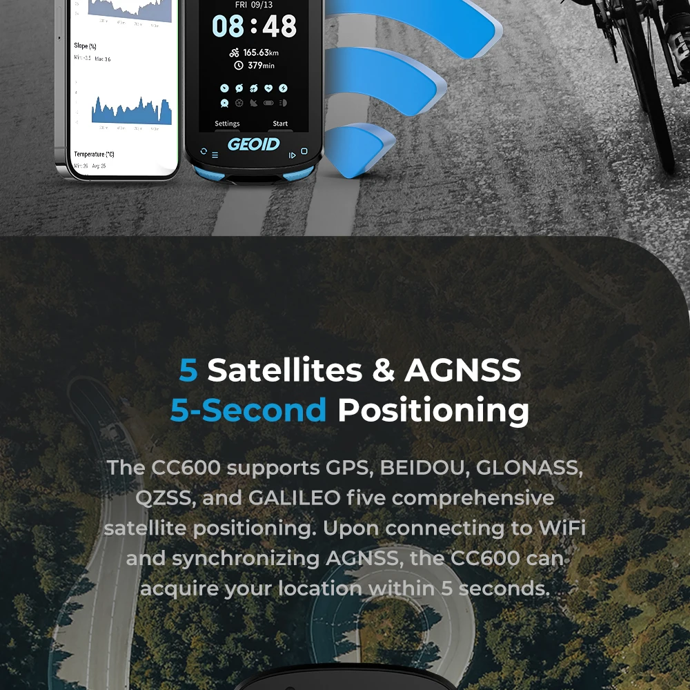 GEOID CC600 Route Navigation Bicycle GPS Computer 11 Languages Wireless Bike Speedometer Automatical WIFI ANT+ Odometer