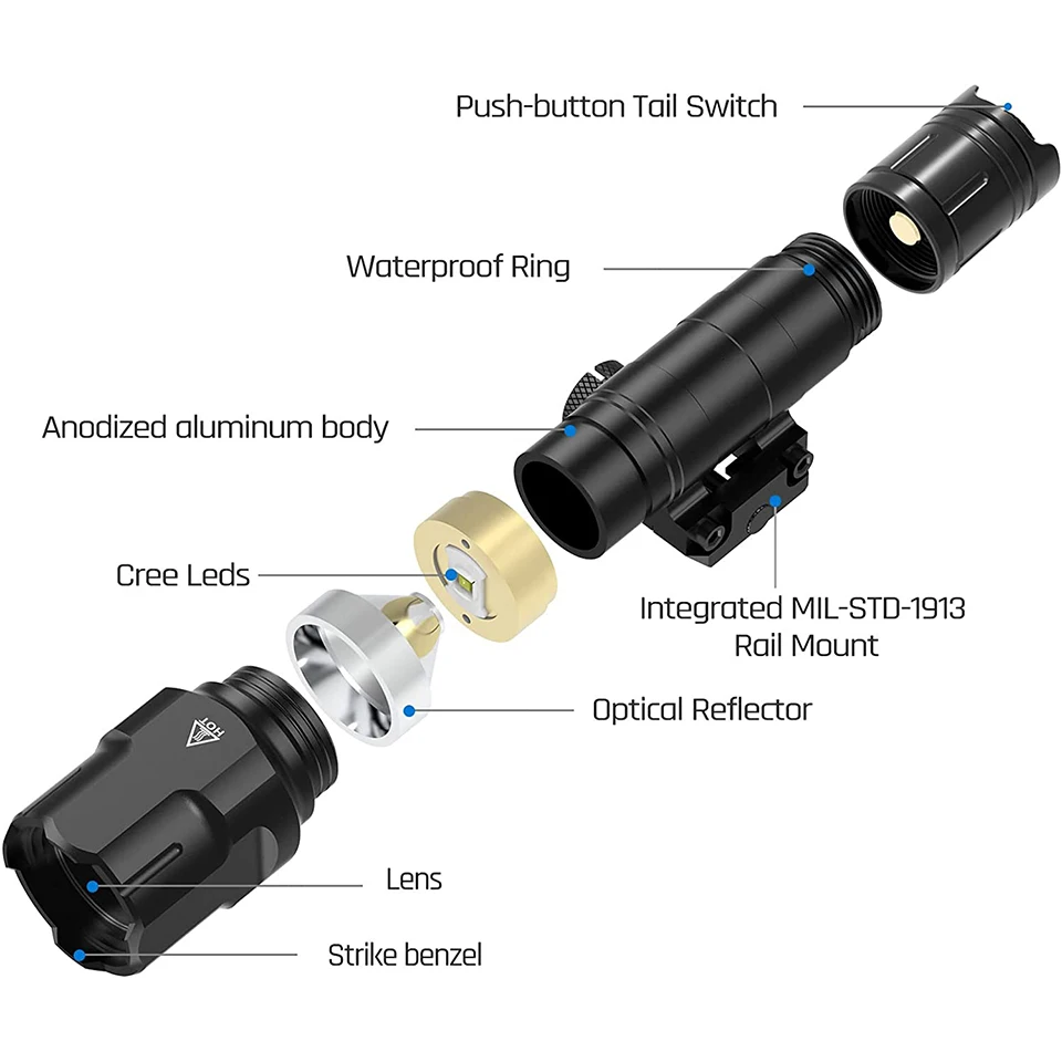 Outdoor 1200 Lumen Tactical Flashlight Matte Black Aluminum LED Light with Mlok System Remote Pressure Switch for Picatinny Rail