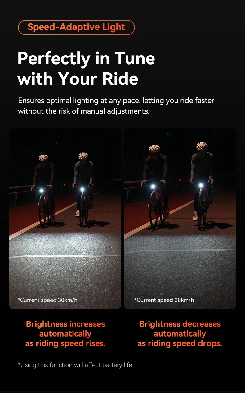 iGPSPORT VS800S Smart Bike Front Light 800 Lumen MTB Road Bike Lamp Headlight Cycling Flashlight Lantern Bike Accessories