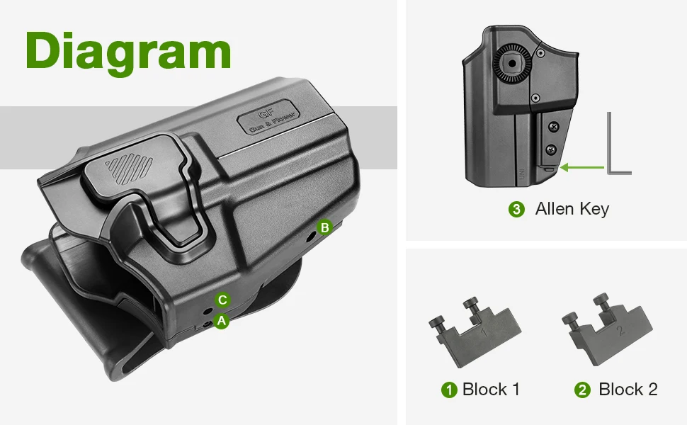 OWB Polymer Universal Holster,Fit G17,G19,M&P9,P320,TG3,TH9,GX4,APX,CZ75,CZP10C,Masada,and Other More Than 100 Models,Right/Left