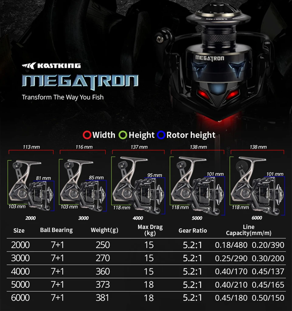 KastKing Megatron Spinning Fishing Reel 18KG Max Drag  7+1 Ball Bearings Aluminum Spool Carbon Fiber Drag Saltwater Fishing Coil