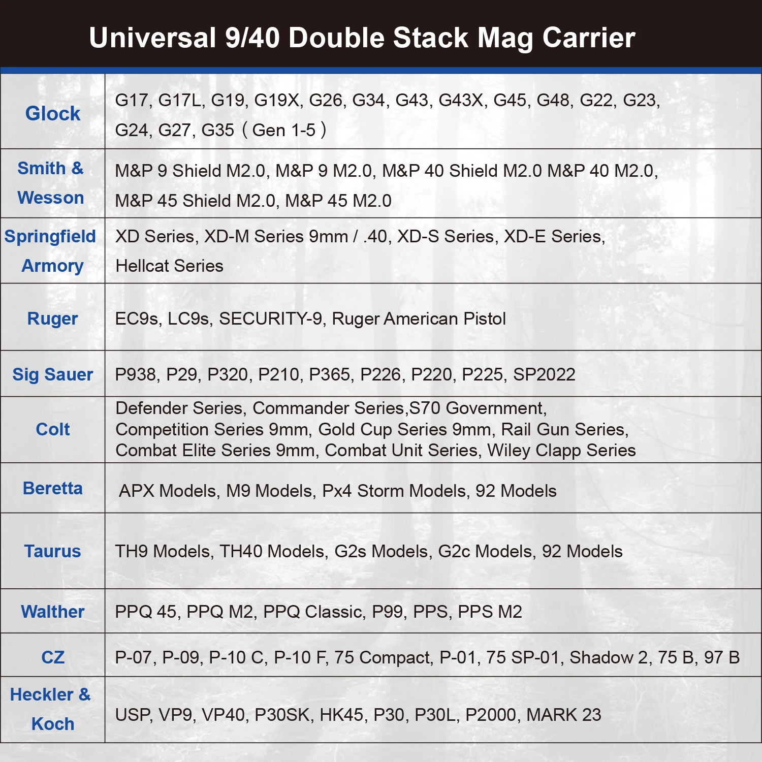 Gun&flower Double Magazine Pouches of Full Grain Leather Universal 9/40 Double Stack Mag Carrier