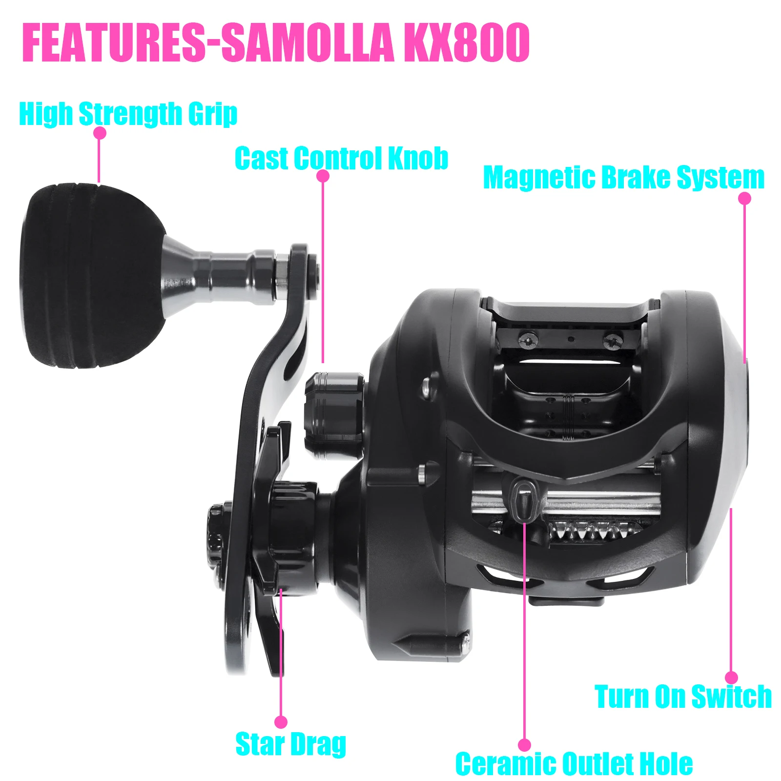 SAMOLLA Widen Body Baitcasting Reel Max Grag 12kg 6.3:1 Brass Gear Saltwater Catfishing Trolling Shake Slowly Wheel Seawater