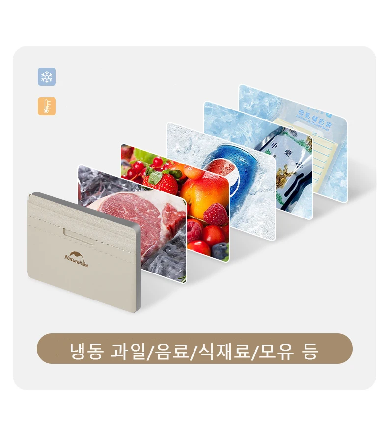 Naturehike 13/24/33L Cooler Box Large Capacity Portable Incubator Refrigerator In Car Ice Chest Outdoor Bbq Camping Storage Box