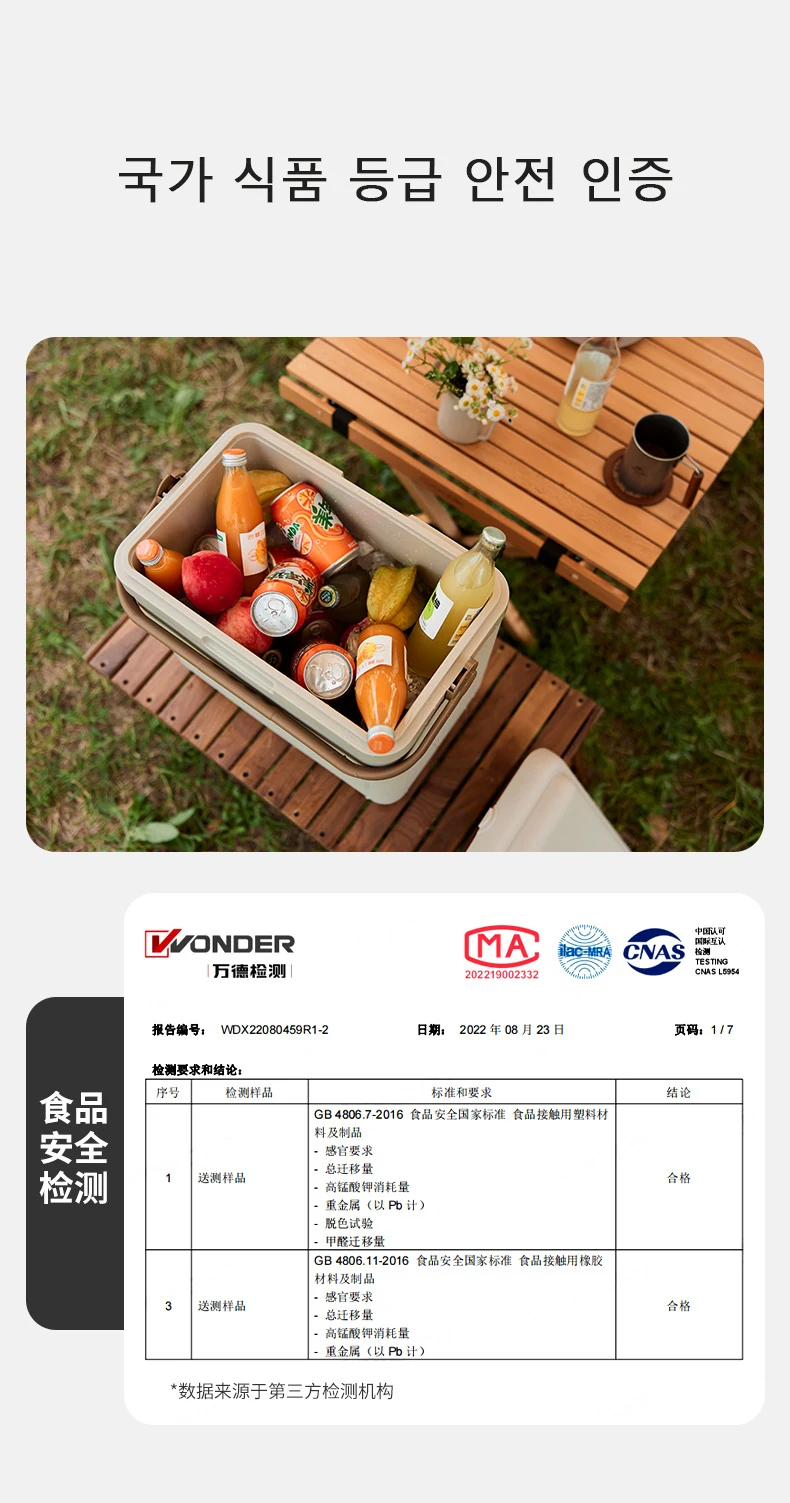 Naturehike 13/24/33L Cooler Box Large Capacity Portable Incubator Refrigerator In Car Ice Chest Outdoor Bbq Camping Storage Box