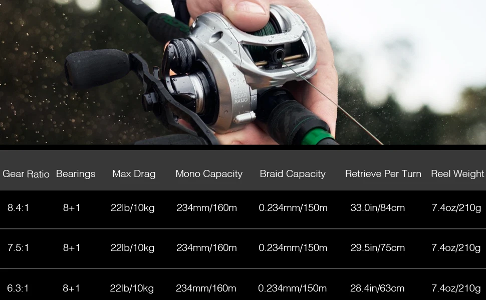 Piscifun Alloy M Metal Baitcasting Reel 10KG 22LB Max Drag with High & Low Speed Shield Bearings Strong Salt Water Fishing Reel