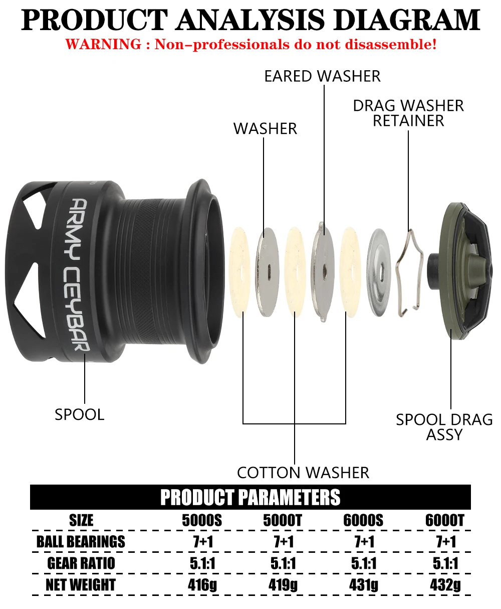 W.P.E AC Spinning Reel 5000/6000 Ball Bearings 7+1 High Gear Ratio 5.1:1 Carp Feeder Fishing Reel Full Matel Line Spool Tackle