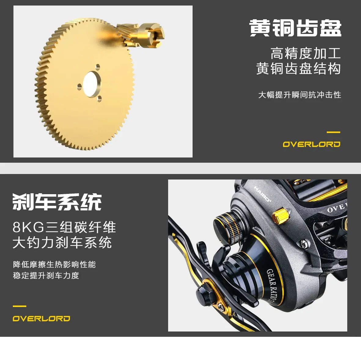 Haibo 2020 OVERLOAD Baitcasting Fishing Reel 8B+RB 5.4:1-7.1:1 Freshwater Sea Carretilha De Pesca Long Casting For Snakehead