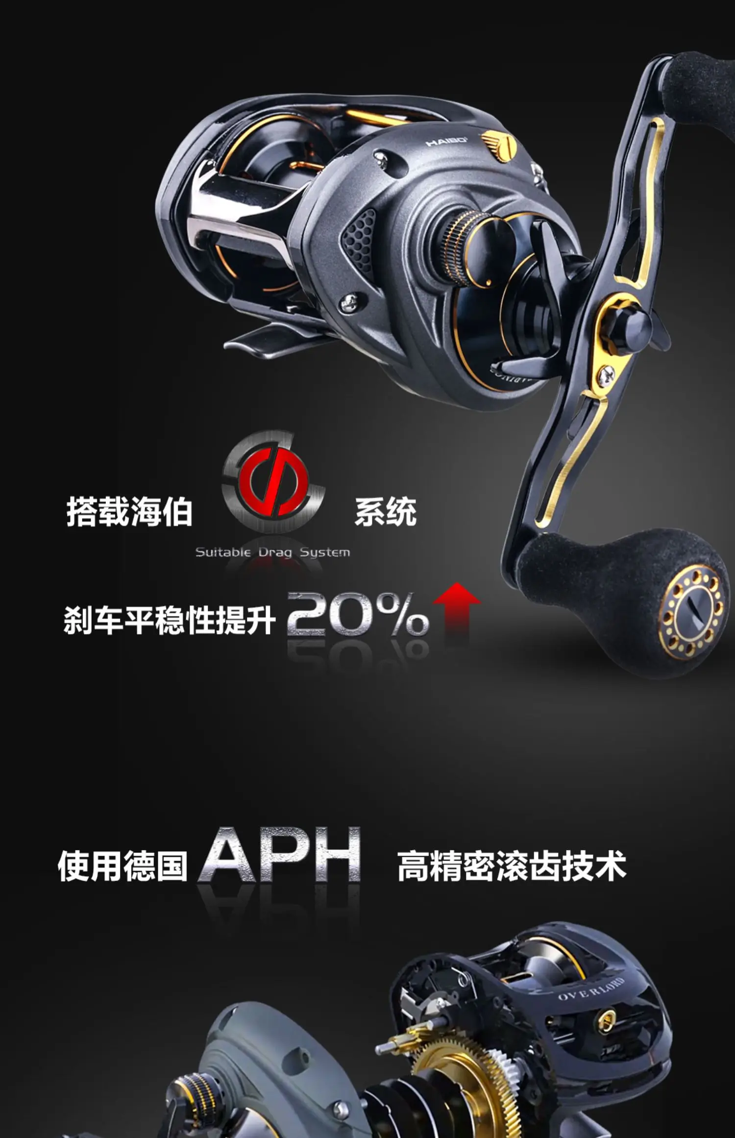 Haibo 2020 OVERLOAD Baitcasting Fishing Reel 8B+RB 5.4:1-7.1:1 Freshwater Sea Carretilha De Pesca Long Casting For Snakehead