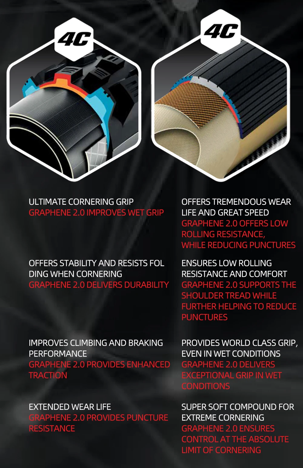 Vittoria Tire Rubino Pro V 700 X 28/700X30c Graphene 2.0 100TPI Nylon Road Bike Tire Black,Tan,Blue,Red,Yellow, White Road Tyre