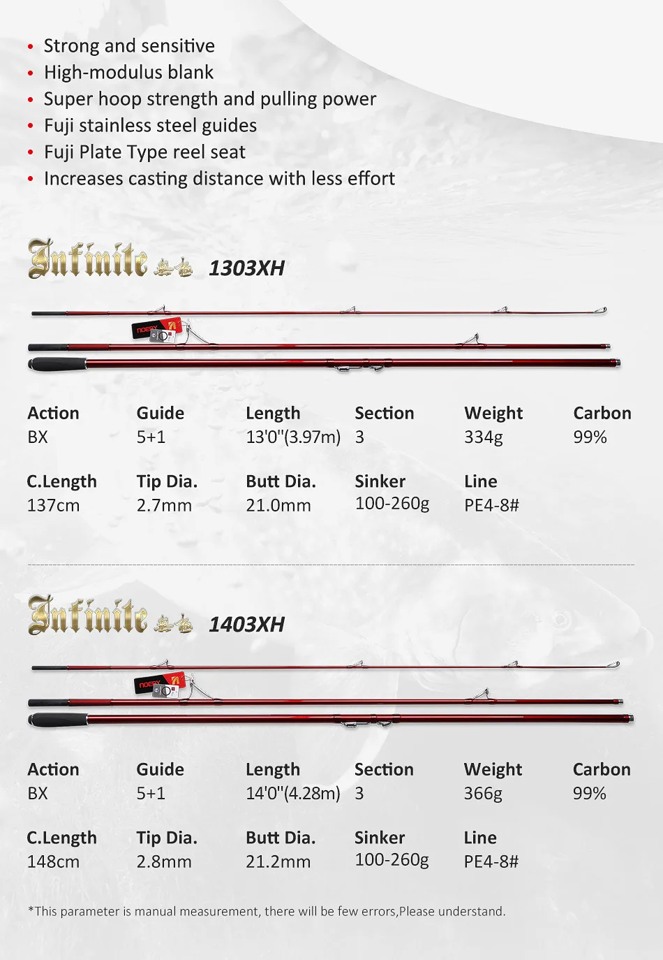 NOEBY Fishing Rod Surf 397BX 428BX 3 Section Fuji Parts Carbon Surf Fishing Rod Sinker 100-260g JAPAN Long Casting Surf Rods
