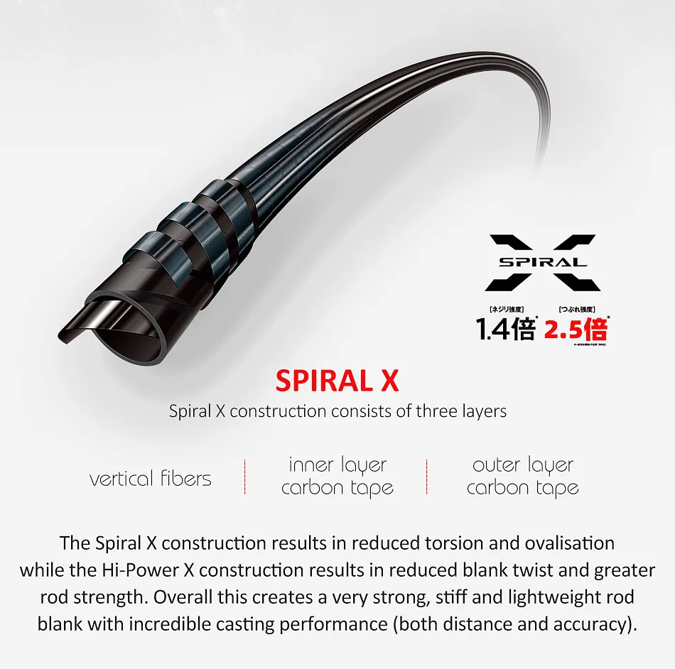 NOEBY Fishing Rod Surf 397BX 428BX 3 Section Fuji Parts Carbon Surf Fishing Rod Sinker 100-260g JAPAN Long Casting Surf Rods