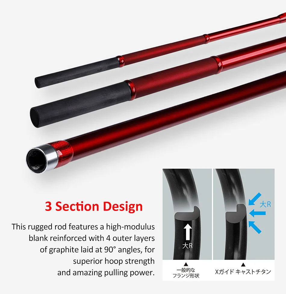 NOEBY Fishing Rod Surf 397BX 428BX 3 Section Fuji Parts Carbon Surf Fishing Rod Sinker 100-260g JAPAN Long Casting Surf Rods