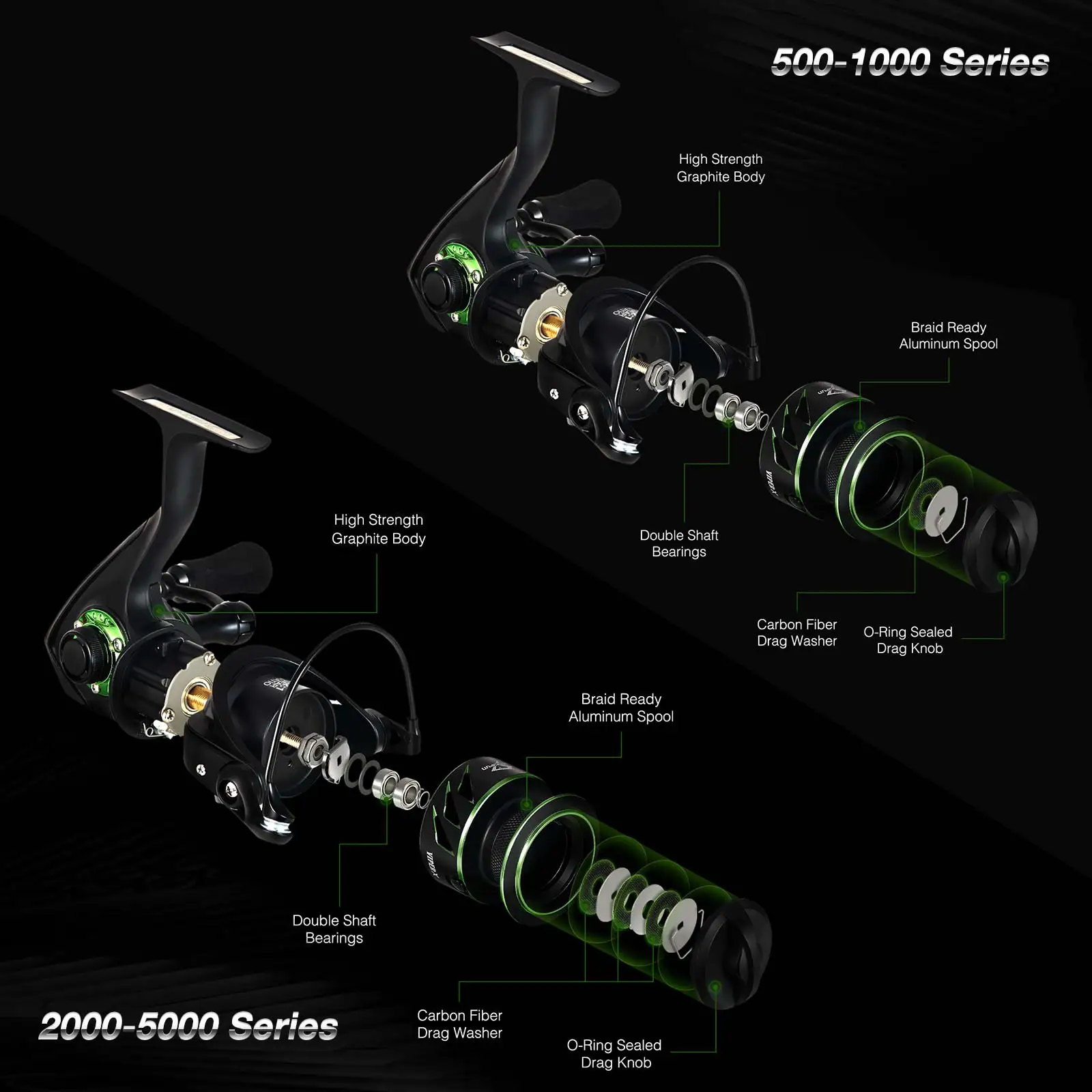 Piscifun Viper X Spinning Fishing Reel 4-15KG Max Drag 5.2:1/6.2:1 High Speed 10+1BB Smooth and Fast UltraLight Fishing Reels