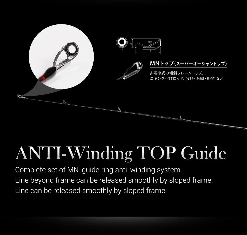 Noeby Spinning Casting Fishing Rod 2.13m 2.29m M MH Power 2 Section Freshwater Rods Lure Weight 7-35g for Bass Fishing Rod