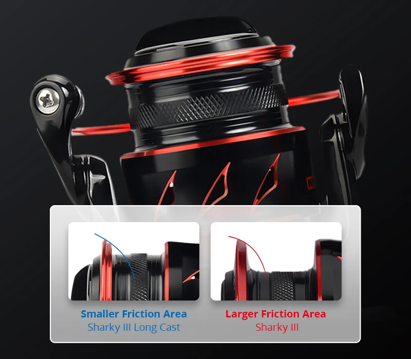 KastKing Sharky III-CHOICE Innovative Water Resistance Spinning Reel 18KG Max Drag Power Fishing Reel for Bass Pike Fishing
